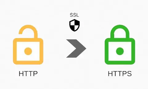 SSL证书让http更新https