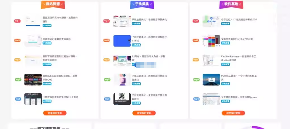 【子比主题美化】首页排名榜样式美化